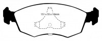 Klocki hamulcowe (przód) RedStuff DP3605/2C