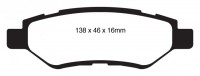 Klocki hamulcowe (tył) RedStuff DP31829C